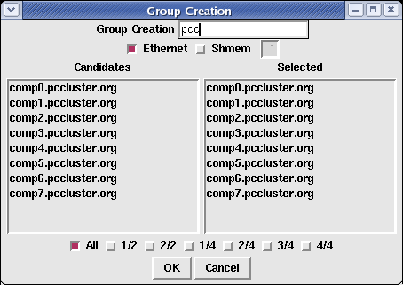 [Group Creation]